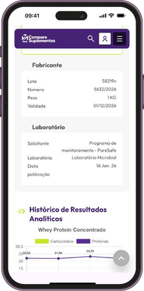 Tela com detalhamento da amostra e do laboratório
